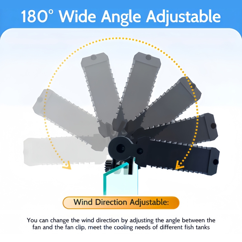 Ventilador de refrigeración pa - Aquarium Fish Uk reseña y precio