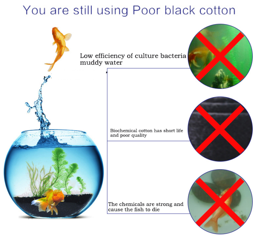 Filtro de algodón bioquímico p - Aquarium Fish Black reseña y precio