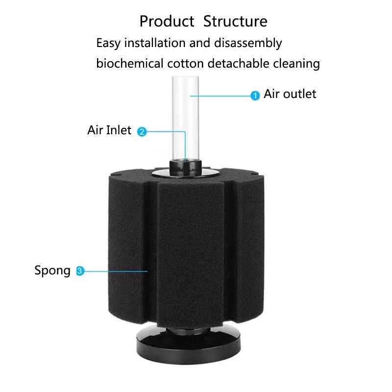 Filtro de esponja negro para a - Aquarium Fish Black reseña y precio